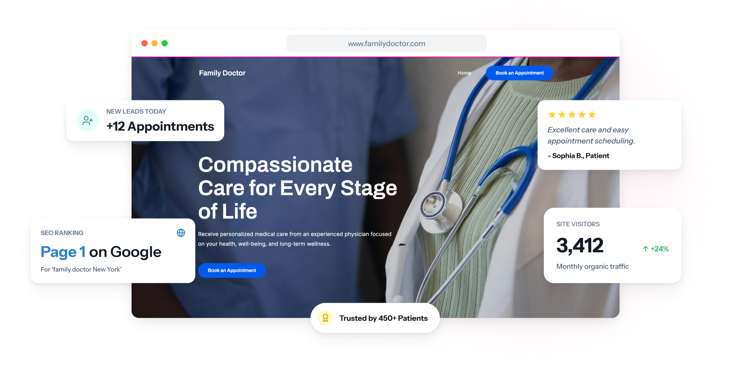 Website einer Arztpraxis auf Laptop und Smartphone, mit Angaben zu Kassen- und Privatpatienten über einem Button für Terminanfragen.