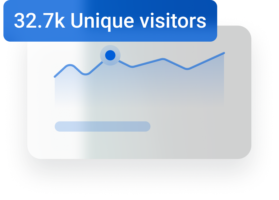 Créateur de site Yola : visiteurs