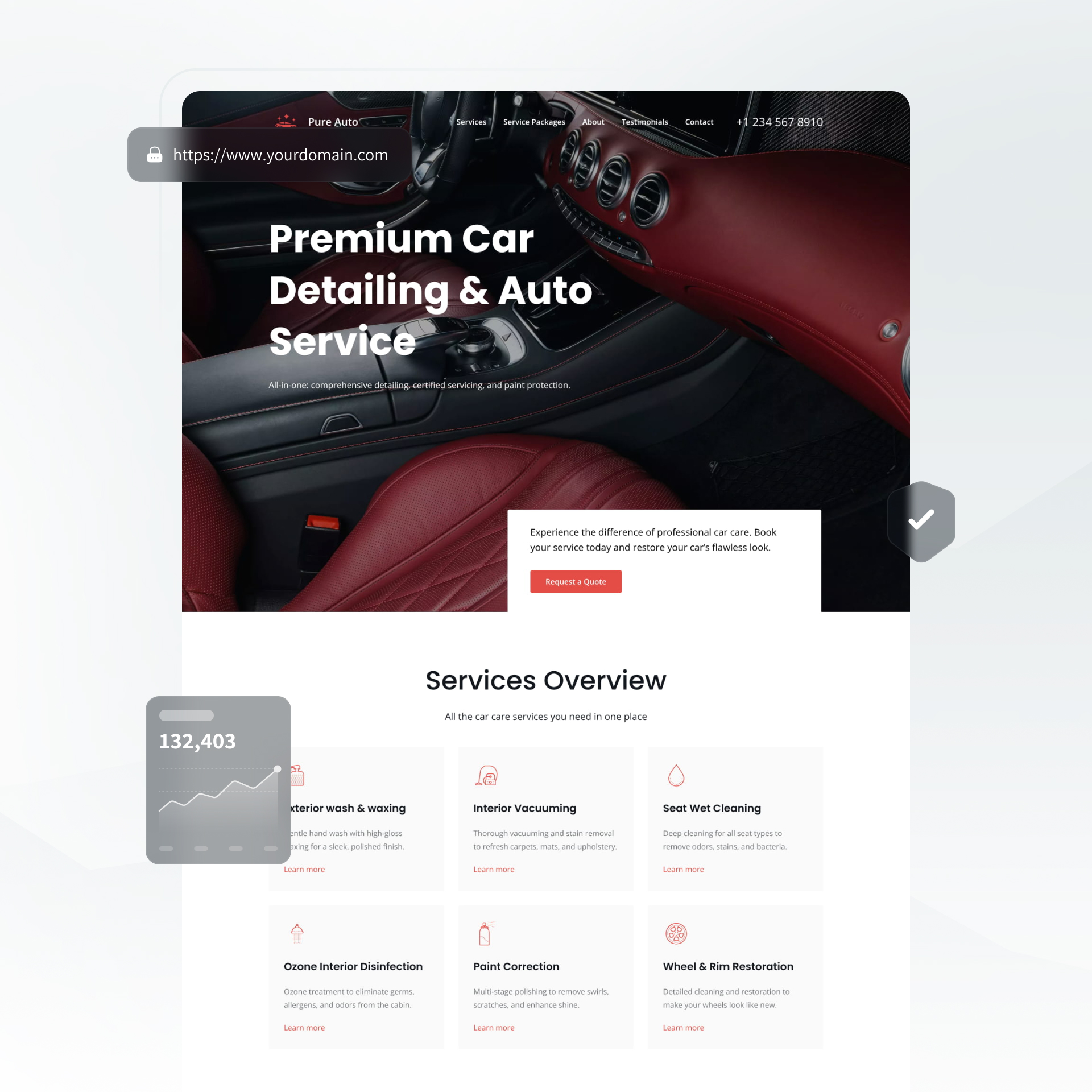 Best modern website templates