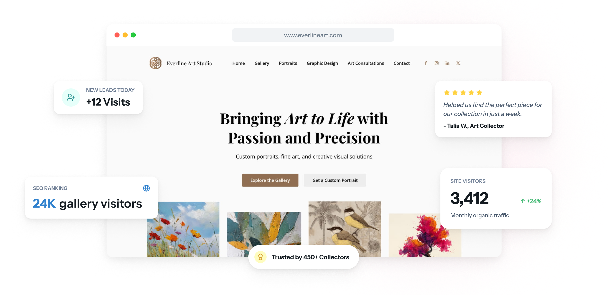 Página inicial do site de uma galeria de arte em notebook e celular, com a exposição atual, as datas de abertura e um botão para pedir informações sobre uma obra.