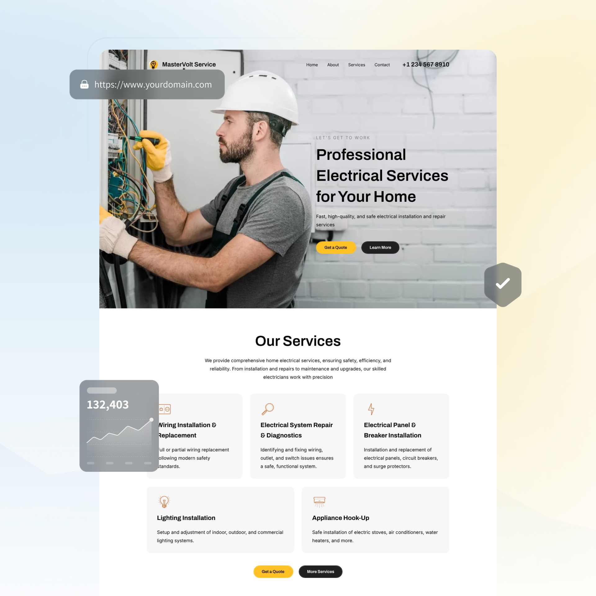electrician website builder