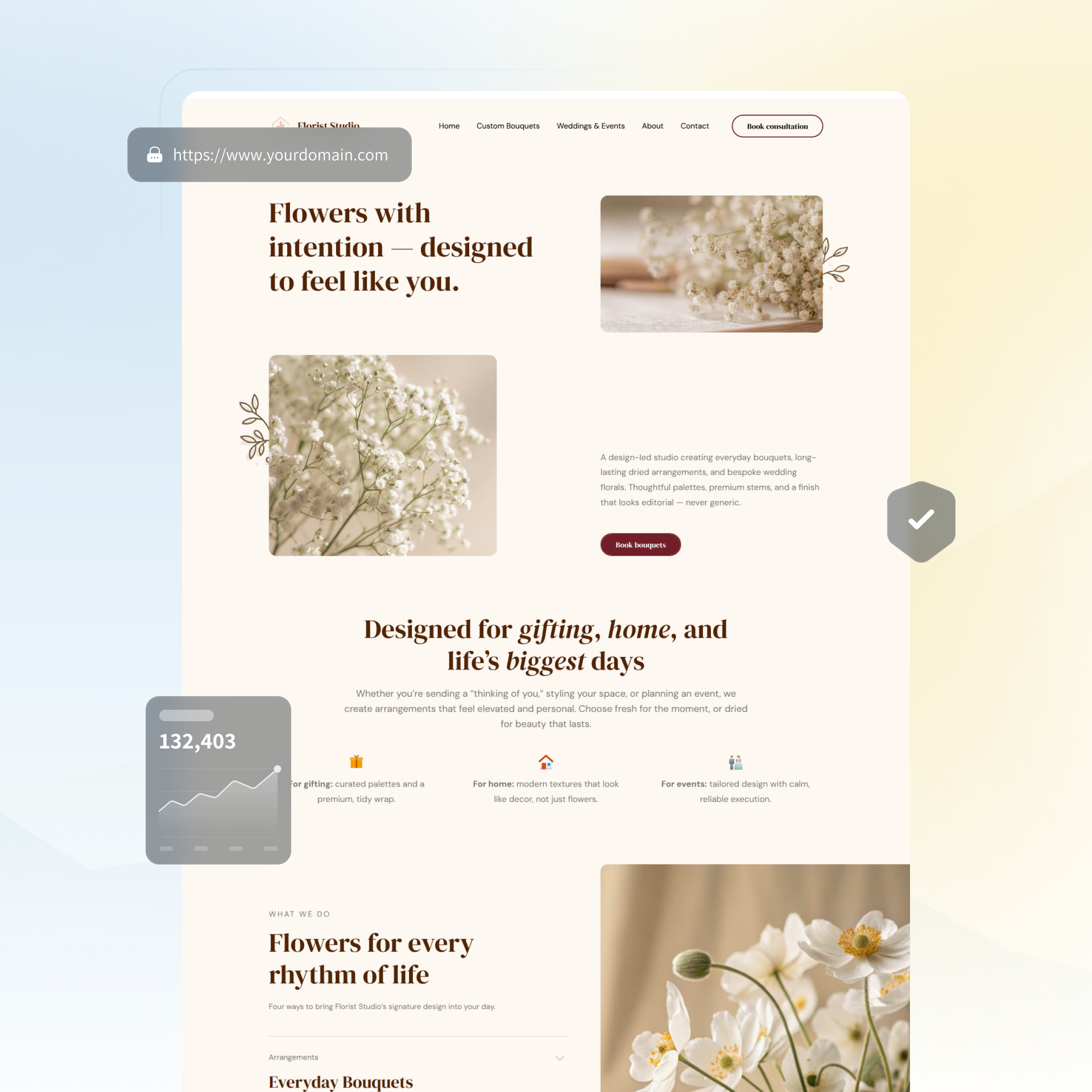 florist website builder