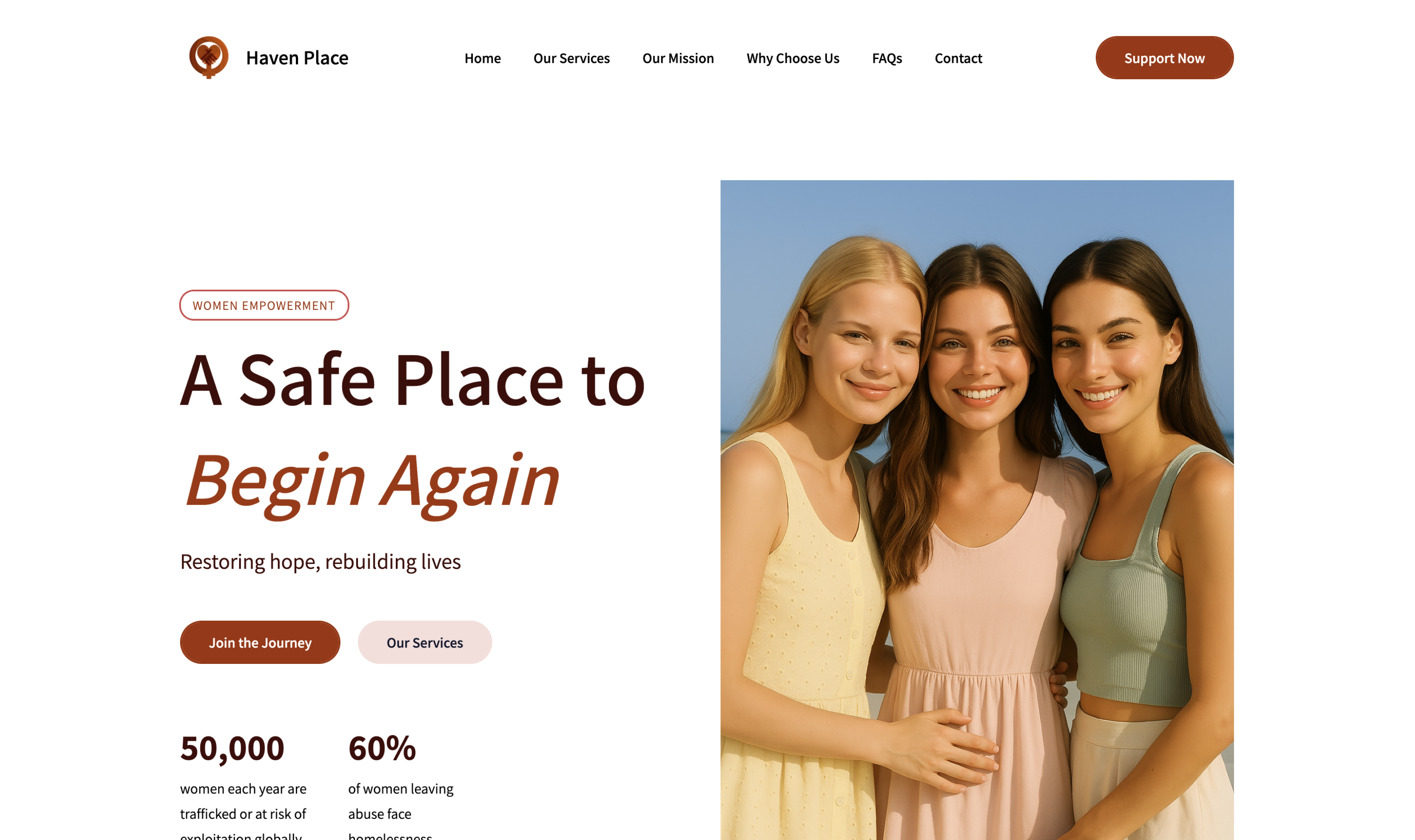 Constructor de sitios web fácil de usar