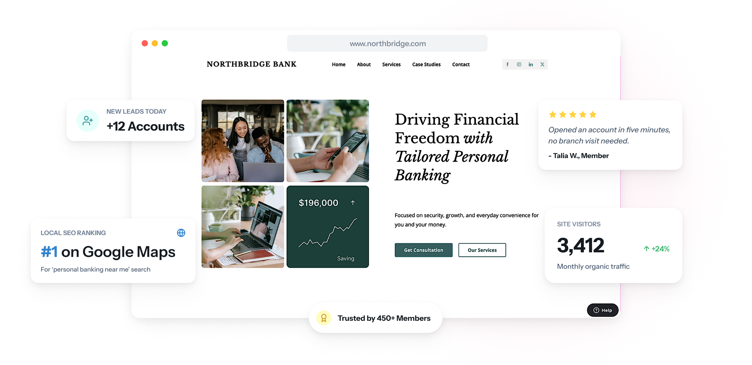 Website einer Regionalbank auf Laptop und Smartphone mit Sparzinsen samt Stichtag, Öffnungszeiten der Filiale und einem Button, um einen Antrag zu starten.