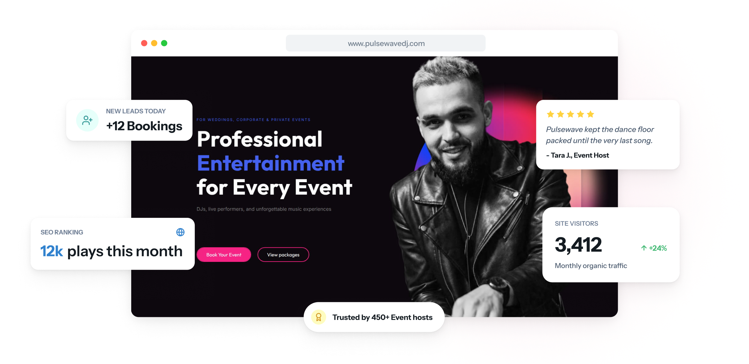 DJ-Website auf Laptop und Smartphone mit eingebettetem Mix-Player über einer Liste bespielter Locations und einem Button für Terminanfragen.