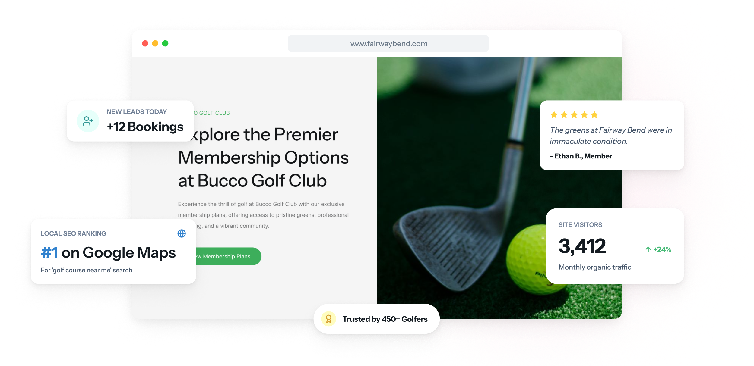 La página web de un club de golf en un portátil y un teléfono, con el hoyo emblemático en la parte superior, una tabla de green fees debajo y un botón para consultar horarios de salida.