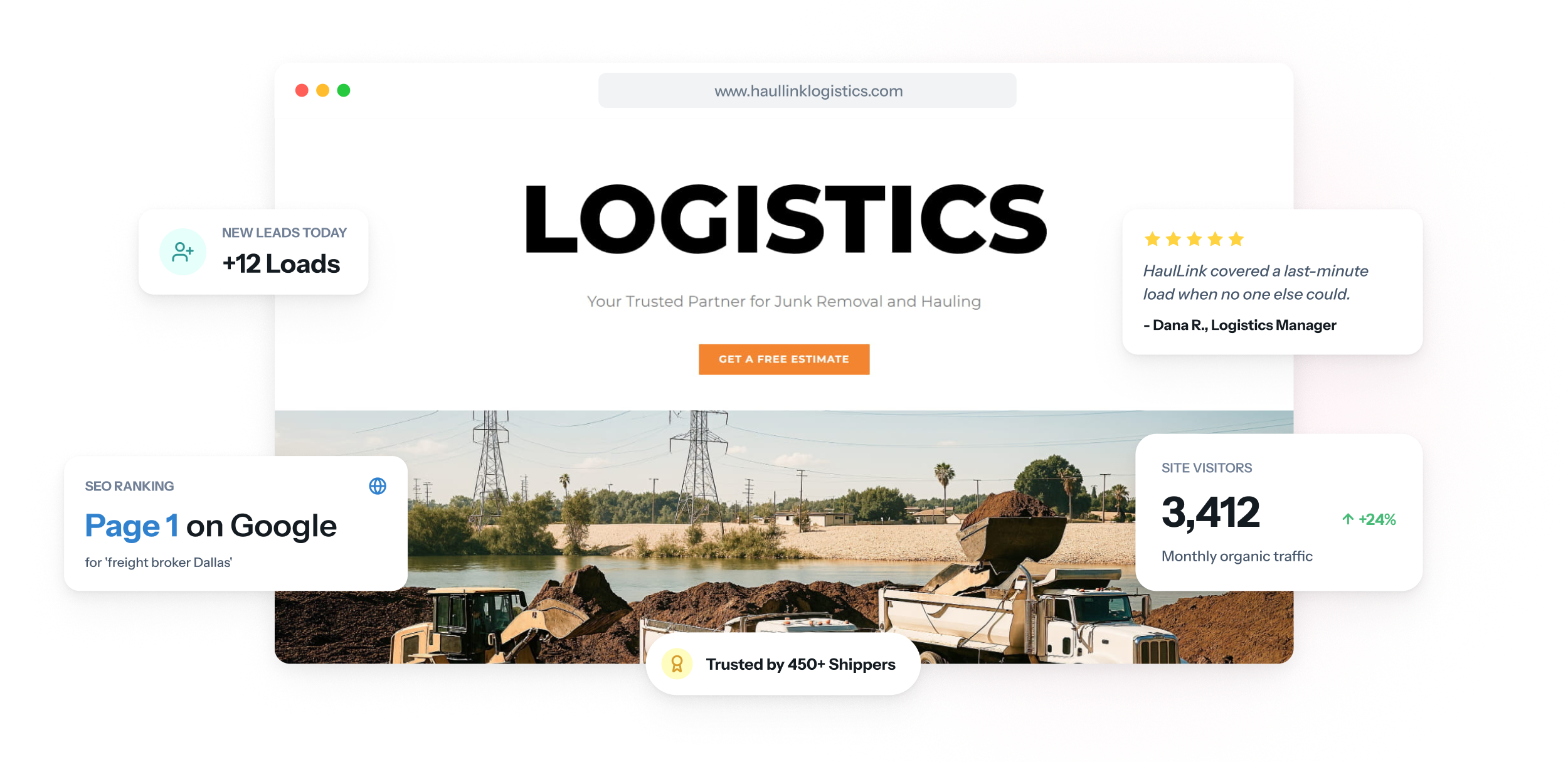 Die Website einer Frachtvermittlung auf Laptop und Smartphone, oben Relationen und Abdeckung, daneben ein Formular für Frachtanfragen und die MC-Nummer.