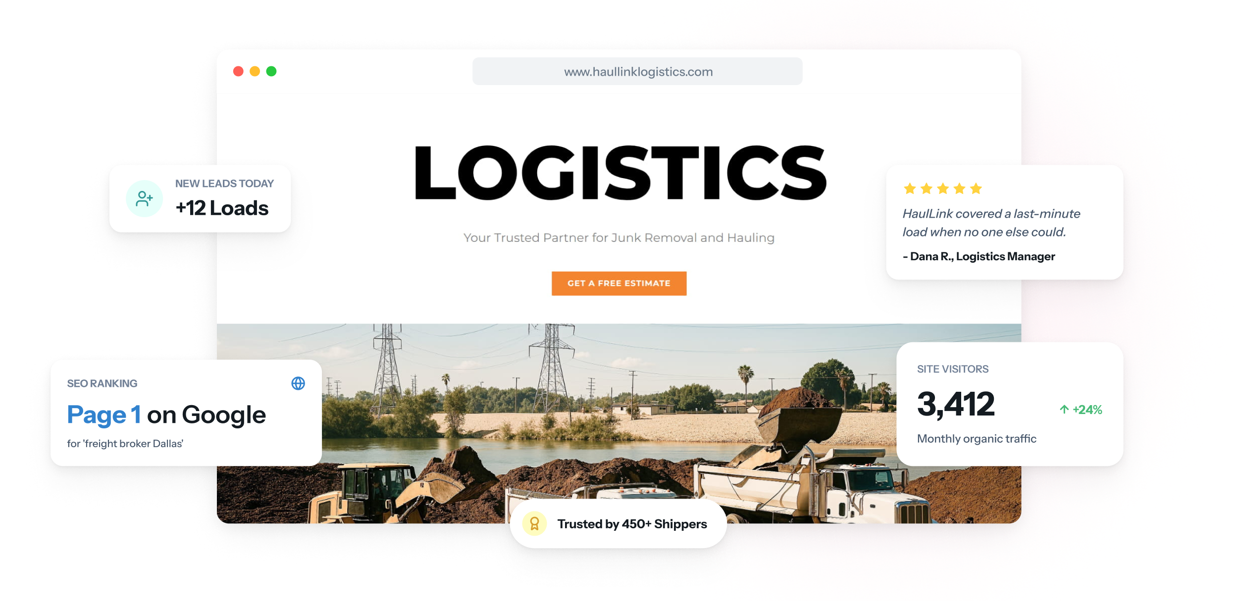 A freight broker website shown on laptop and phone, with lanes and coverage at the top and a rate request form beside the MC number.