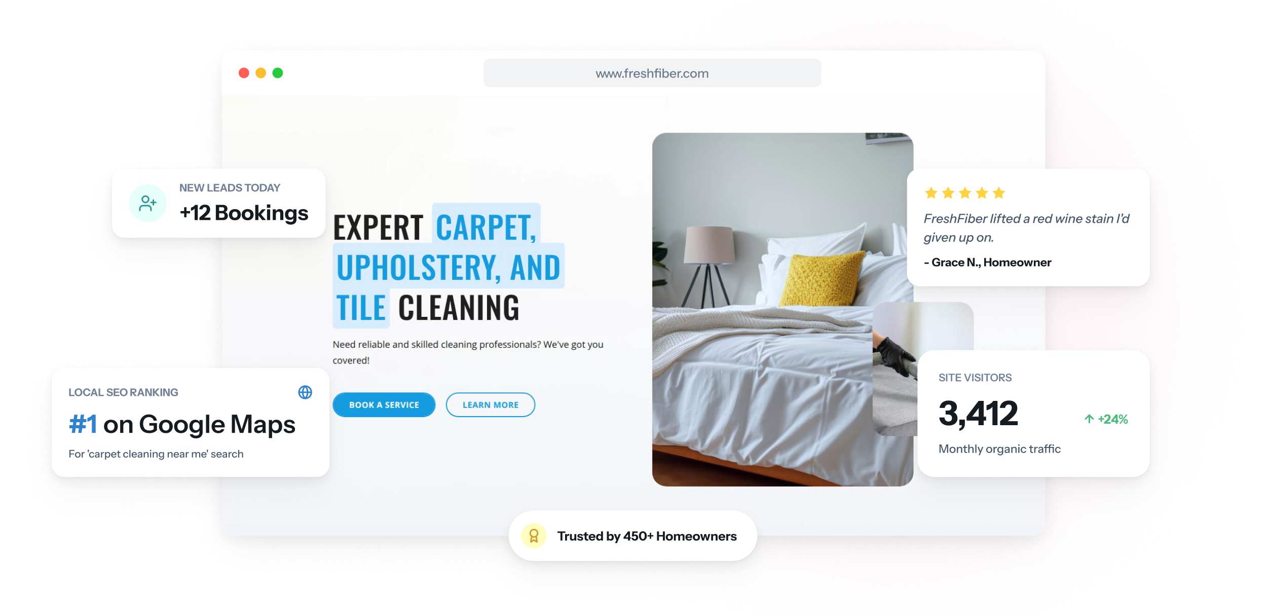 Eine Website für Teppichreinigung auf Laptop und Smartphone, mit einem Vorher-Nachher-Fotopaar, einer Preisliste nach Zimmeranzahl und einem Button für Angebotsanfragen.
