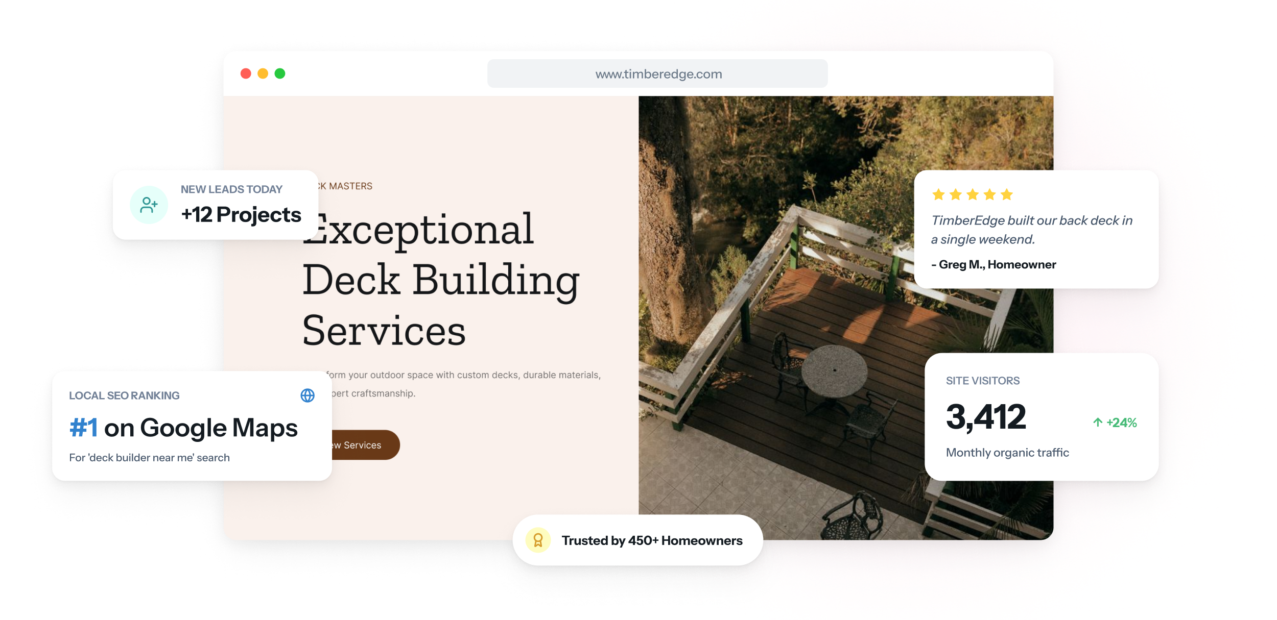 Un site web de construction de terrasses affiché sur un ordinateur portable et un smartphone, avec des photos de terrasses terminées, une page matériaux et un bouton de demande de devis.