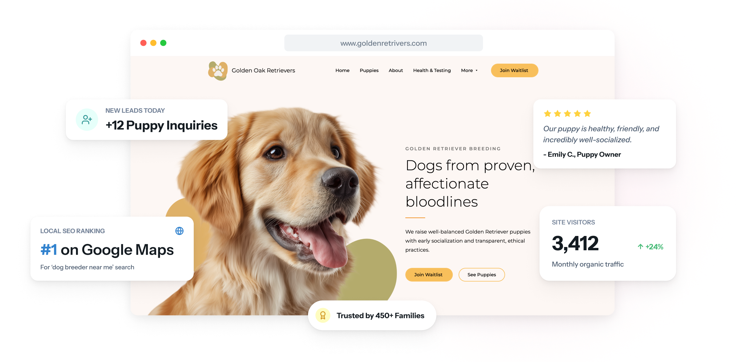 Site de um criador de cães exibido no notebook e no celular, com uma ninhada prevista no topo, os resultados de quadril e cotovelo dos pais logo abaixo e um botão de candidatura.