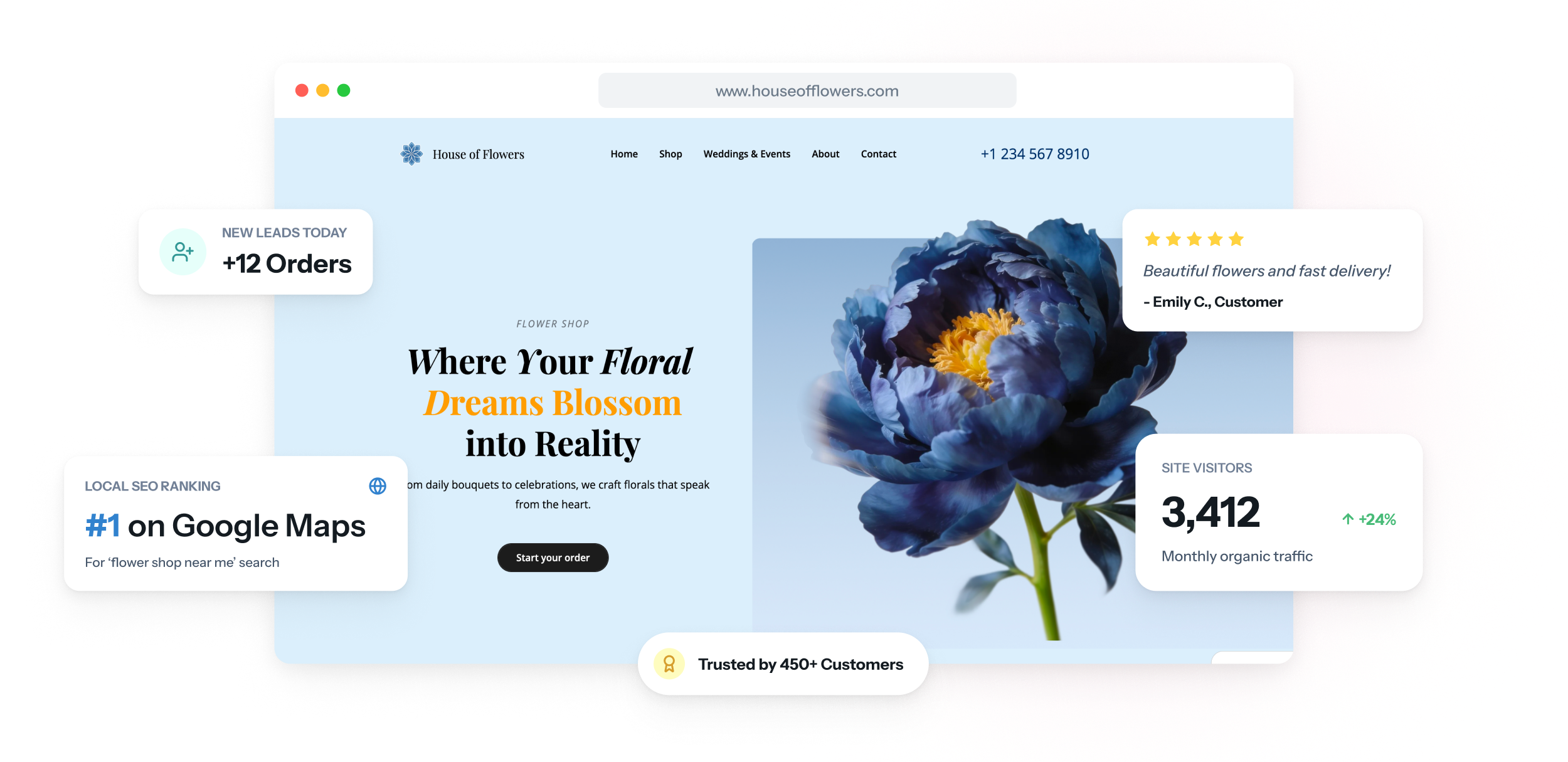 Página web de una tienda de flores en un portátil y un teléfono, con el horario y la dirección de la tienda sobre una foto de los cubos de flores de esta semana.
