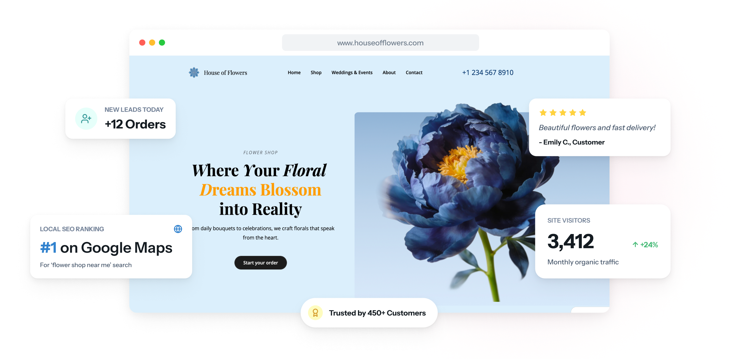 Um site de floricultura exibido em notebook e celular, com o horário de funcionamento e o endereço da loja acima de uma foto dos baldes de flores desta semana.