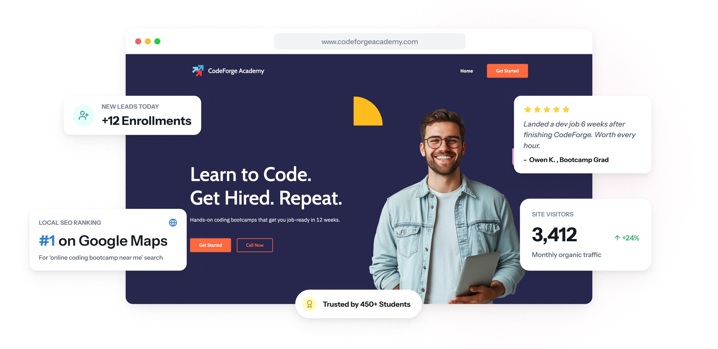 Startseite einer Akademie-Website auf Laptop und Smartphone mit Kursübersicht, Button zur Anmeldung und Anfrageformular.