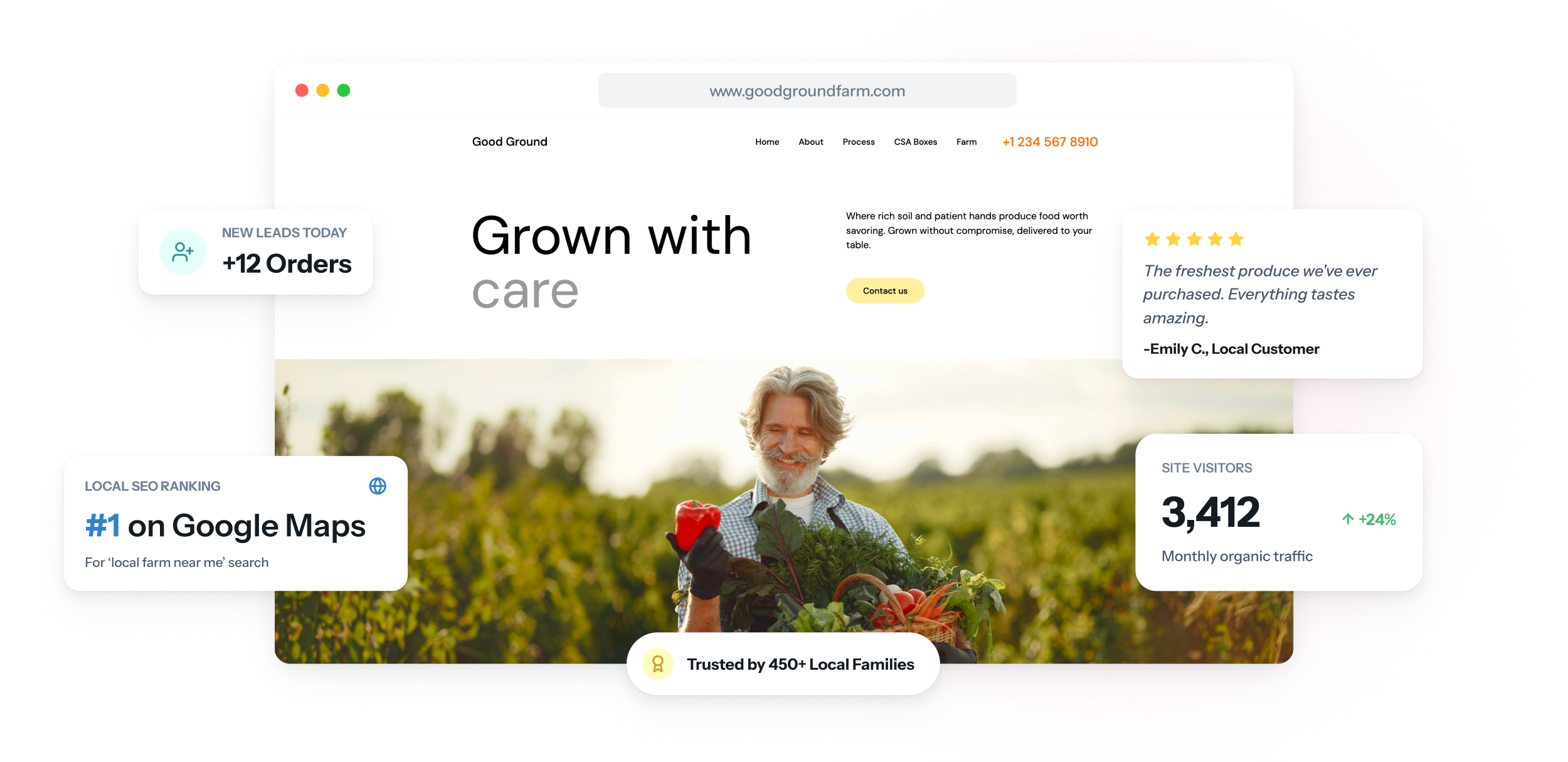 Site de uma fazenda exibido no notebook e no celular, com uma lista do que está pronto nesta semana acima dos horários da loja da fazenda e de um botão de pedido.