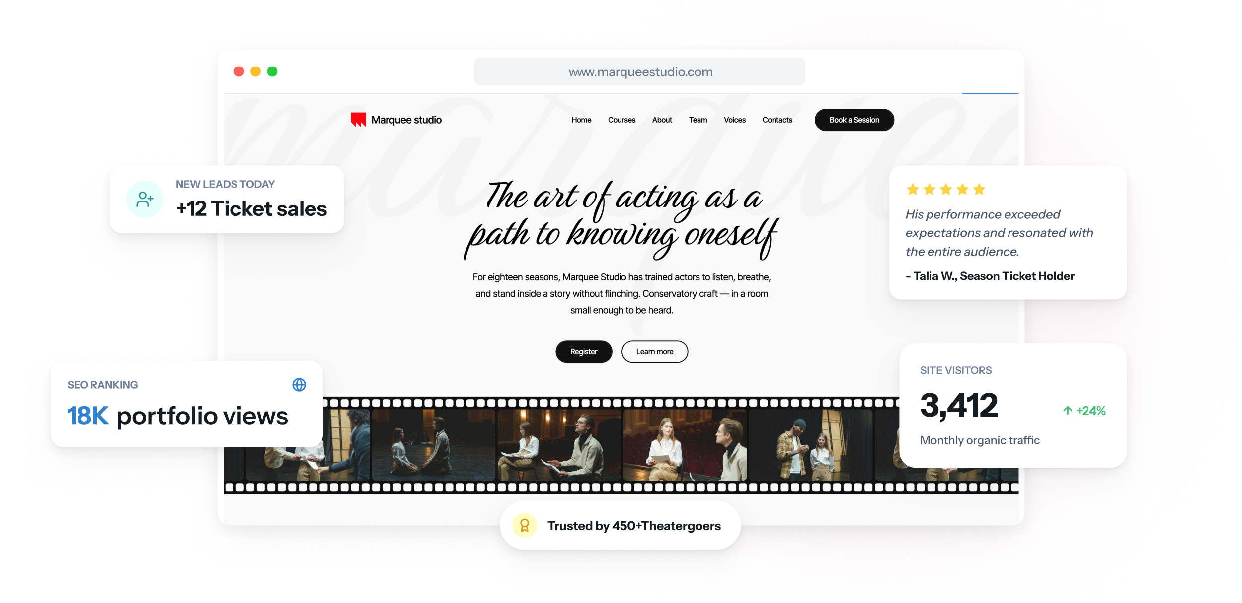 Página inicial de um site de ator ou atriz em notebook e celular, com o reel incorporado acima de uma galeria de fotos de rosto e um link para o currículo atualizado.