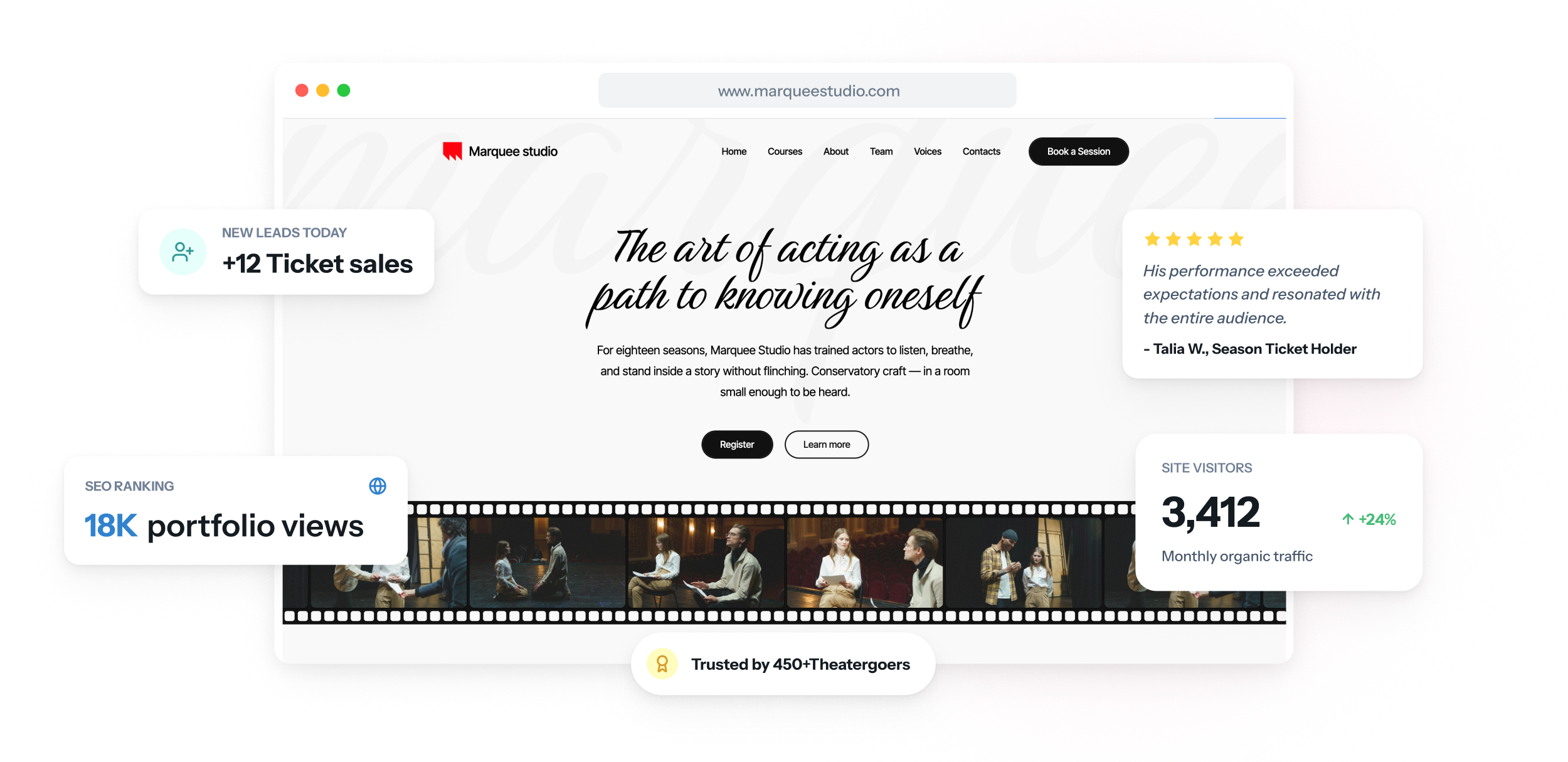 Startseite einer Schauspiel-Website auf Laptop und Smartphone mit eingebettetem Showreel über einer Headshot-Galerie und einem Link zur aktuellen Vita.