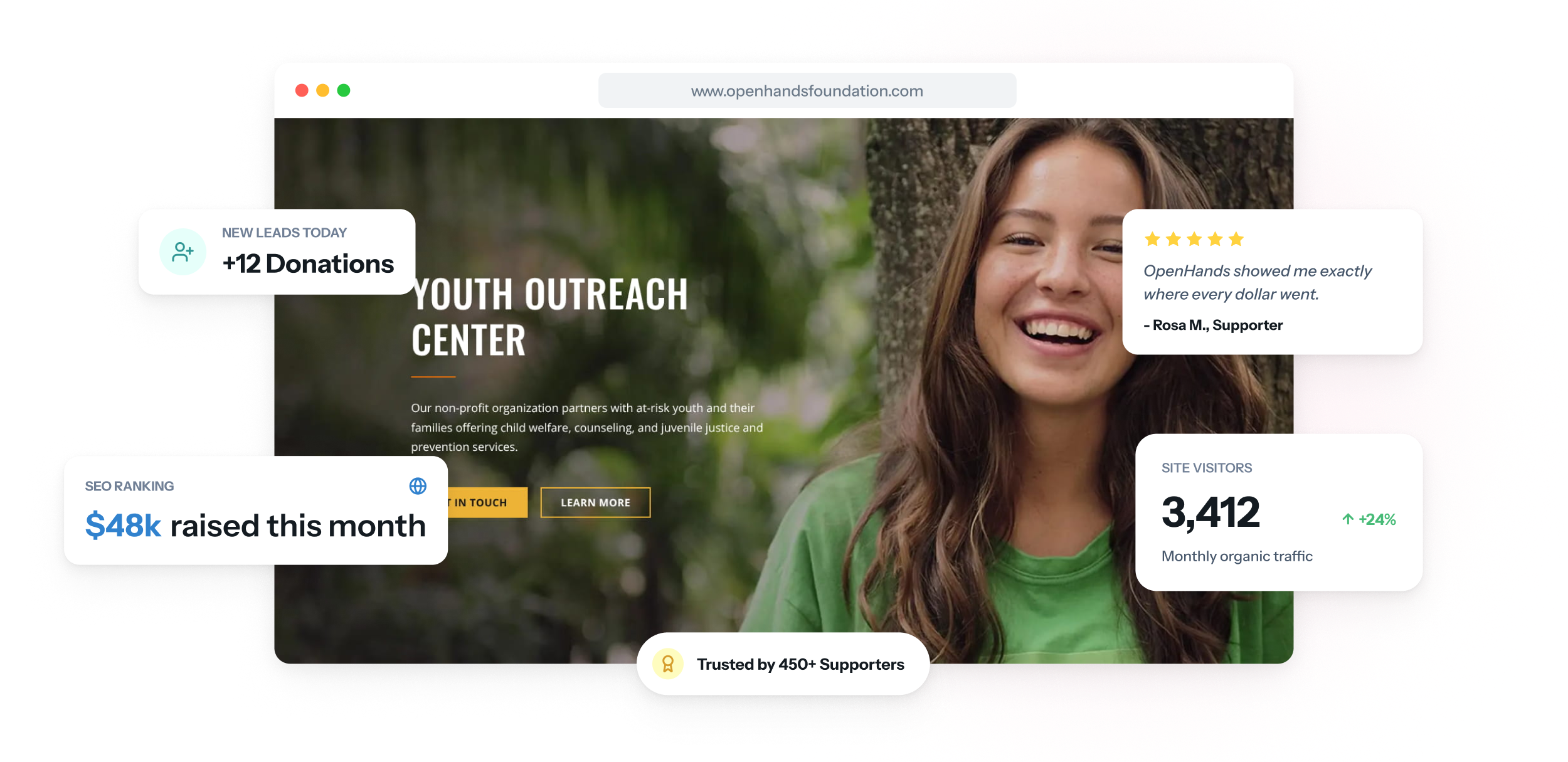 A charity website on laptop and phone, showing a photo of a project running, a short impact figure and a donate button.