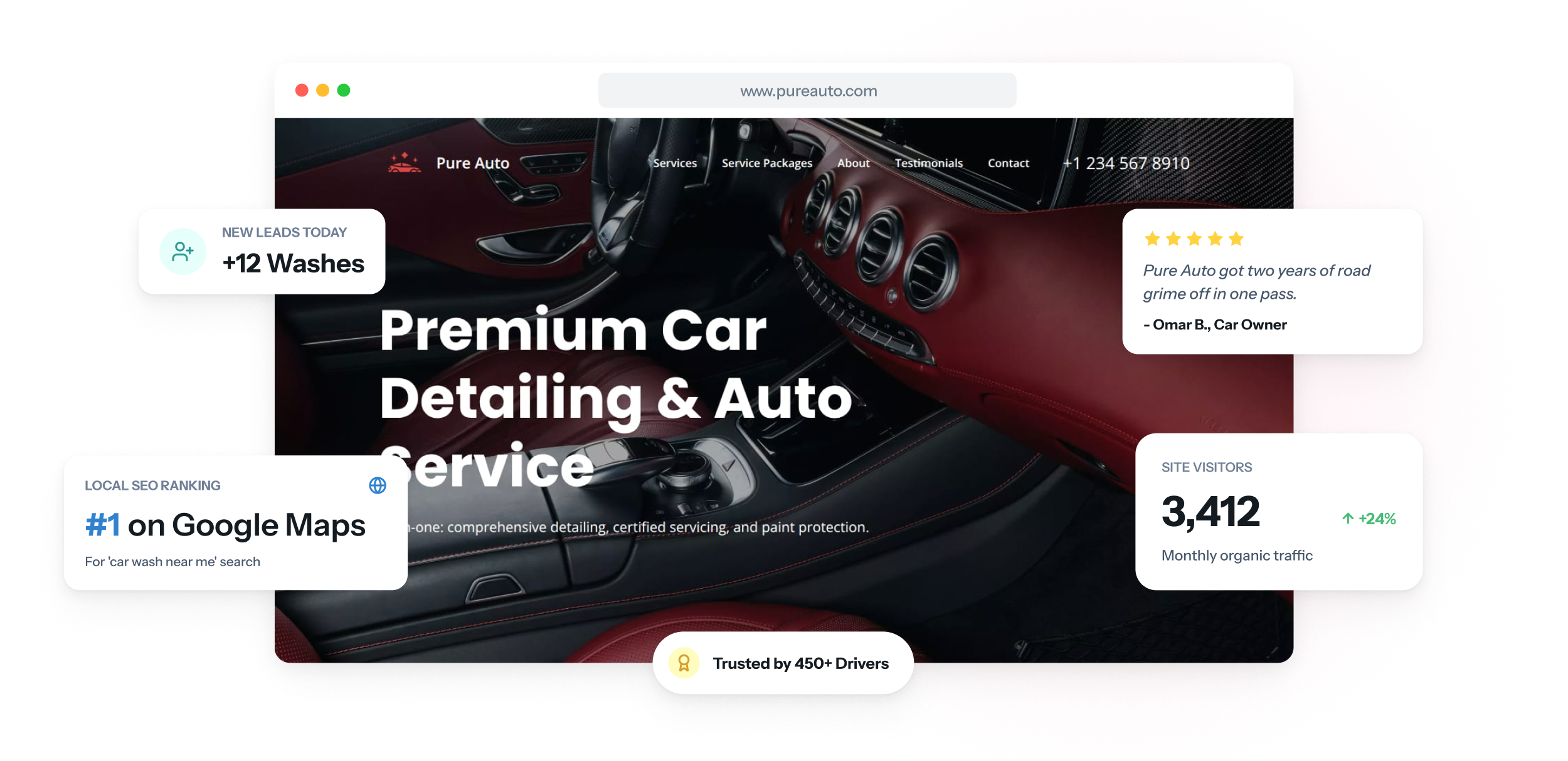 Una página web de lavado de autos en un portátil y un teléfono, con tres paquetes de lavado y sus precios, el horario de hoy y un mapa hasta la entrada.