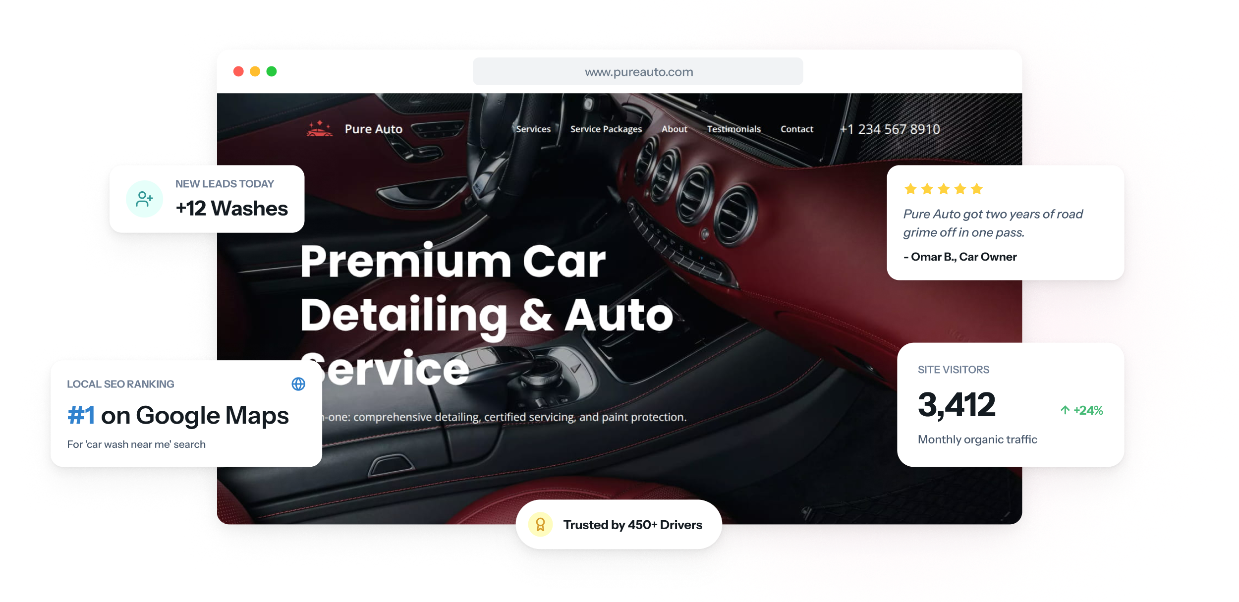 Website einer Autowaschanlage auf Laptop und Smartphone mit drei Waschprogrammen samt Preisen, den heutigen Öffnungszeiten und einer Karte zur Einfahrt.