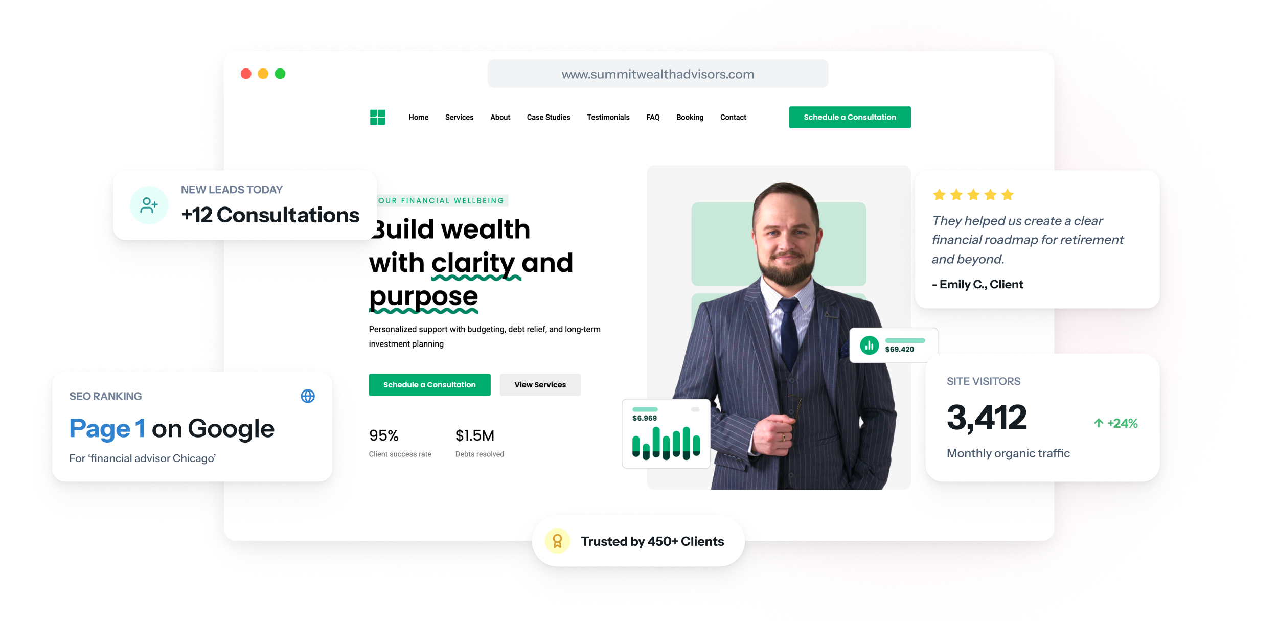 Um site de consultor financeiro exibido em notebook e celular, com uma tabela de honorários acima de um formulário curto para pedir uma conversa inicial.